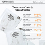 Niacinamide Rice Brightening Gel Mask (5ea)
