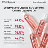 Aha Omija Exfoliating Care Full Set