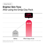 Aha Omija Exfoliating Care Full Set