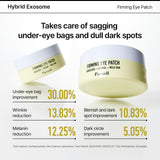 Bakuchiol Firming Care Full Set