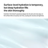 Squalane 20.04 Mineral Water Moisture Serum (1.01 fl. oz. / 30ml)