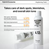 Niacinamide 4.12 Rice Ampoule Toner (6.76 fl. oz. / 200ml)