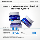 Squalane 15.13 Mineral Water Moisture Cream (1.69 fl. oz. / 50ml)