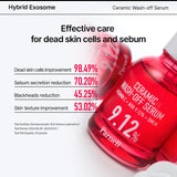 Aha Omija Exfoliating Care Full Set