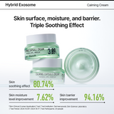 Panthenol Soothing Care Full Set