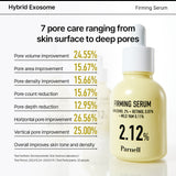 Bakuchiol Firming Care Full Set