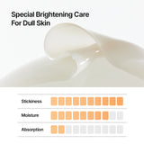 Niacinamide Rice Brightening Gel Mask (5ea)