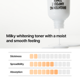 Niacinamide 4.12 Rice Ampoule Toner (6.76 fl. oz. / 200ml)