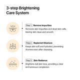 Niacinamid Brightening Care Full Set