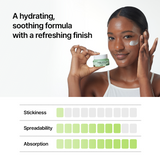 Panthenol Soothing Care Full Set