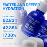 Squalane Hydration Care Full Set