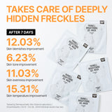 Niacinamide Rice Brightening Gel Mask