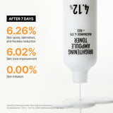 Niacinamide 4.12 Rice Ampoule Toner
