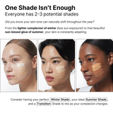 [BEST] *NEW 10 SHADES* Cicamanu Serum Cushion (0.52 oz. / 15g)