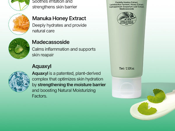 Cicamanu Gel Cream – PARNELL(US)
