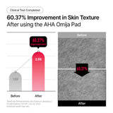 Aha Omija Exfoliating Care Full Set