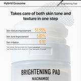 [NEW] Niacinamide 1.56 Rice Brightening Pad (80pads)