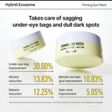 [NEW] Bakuchiol Retinol Wild Yam Firming Eye Patch