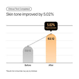 [NEW] Niacinamide 1.56 Rice Brightening Pad (80pads)