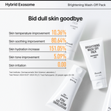 [NEW] Niacinamide Rice Brightening Wash-Off Pack