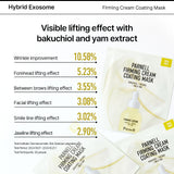 [NEW] Bakuchiol Retinol Wild Yam Firming Cream Coating Mask (5ea)