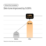 [NEW] Niacinamide Rice Brightening Wash-Off Pack