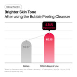 Aha Omija Ceramic Bubble Peeling Cleanser (6.08 fl. oz. / 180ml)