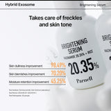 [NEW] Niacinamide 20.35 Rice Brightening Serum