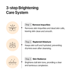 [NEW] Niacinamide Rice Brightening Wash-Off Pack