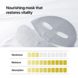 [NEW] Bakuchiol Retinol Wild Yam Firming Cream Coating Mask (5ea)