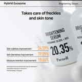 Niacinamide 20.35 Rice Brightening Serum (1.01 fl. oz. / 30ml)